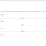 NECTA ACSEE Results