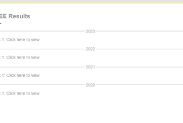 NECTA ACSEE Results