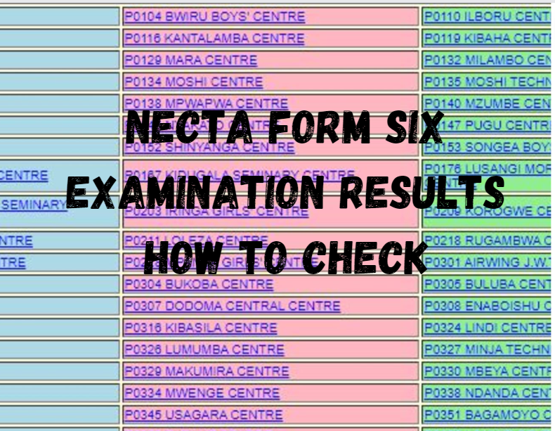 NECTA Form Six Examination Results