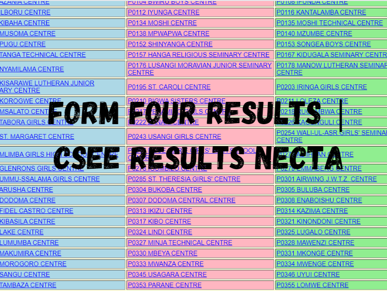 FORM FOUR RESULTS