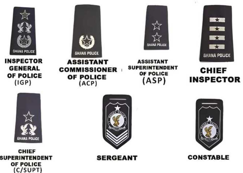 Ghana Police Service symbols