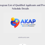 AKAP Program List of Qualified Applicants and Profiling Schedule Details