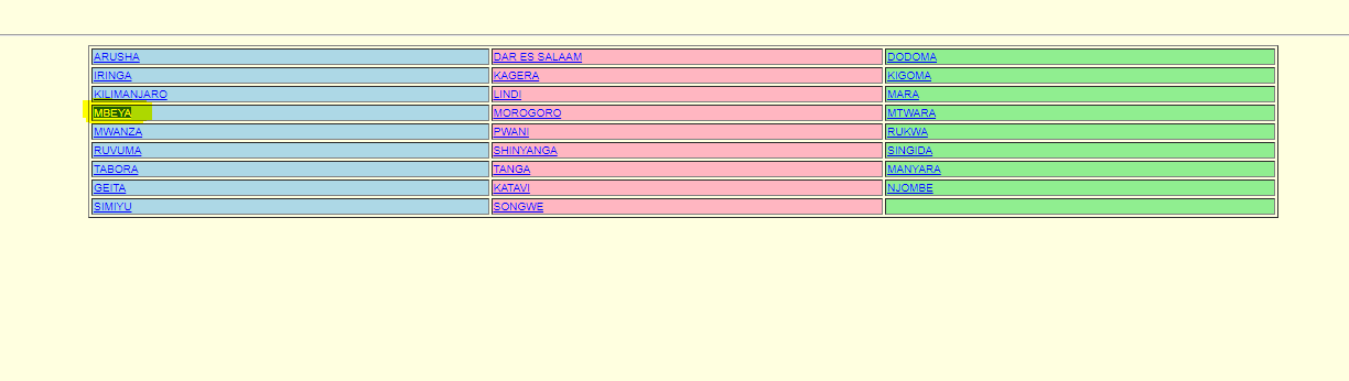 NECTA Results